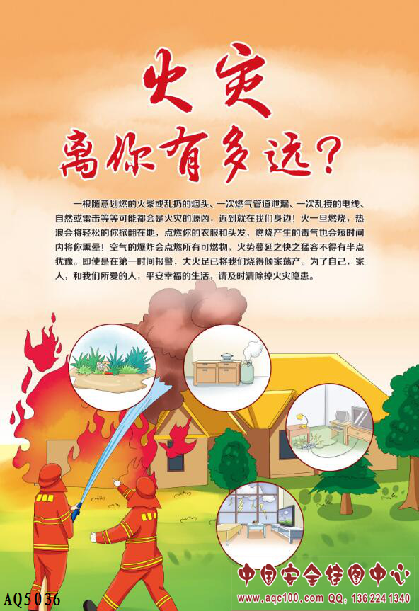 消防安全宣传招贴海报-AQ5036