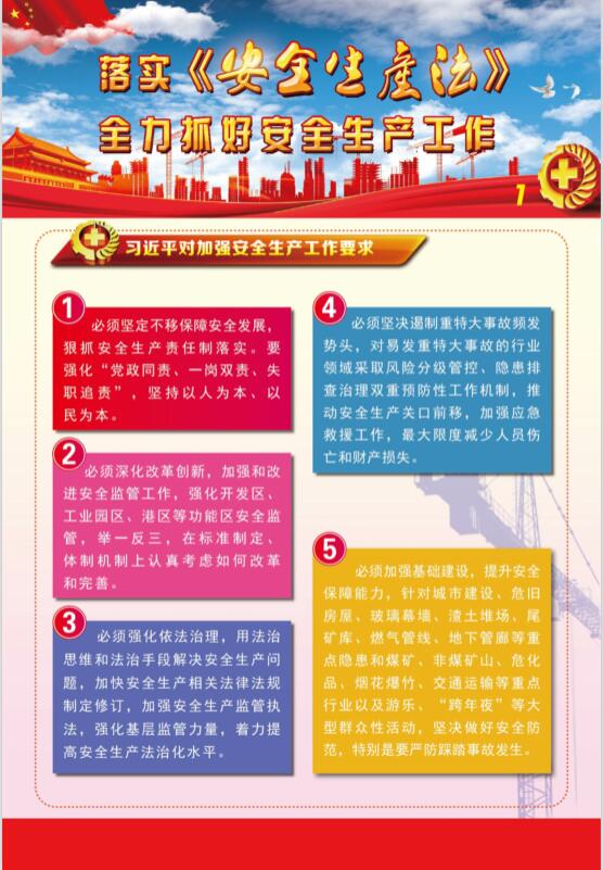 学习贯彻《安全生产法》主题宣教挂图-AQ7082