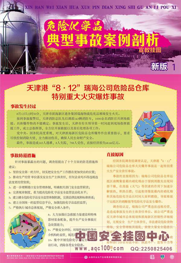 新版危险化学品典型事故案例剖析宣教挂图-AQ7081