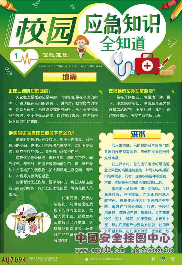 校园应急知识全知道宣教挂图-AQ7094
