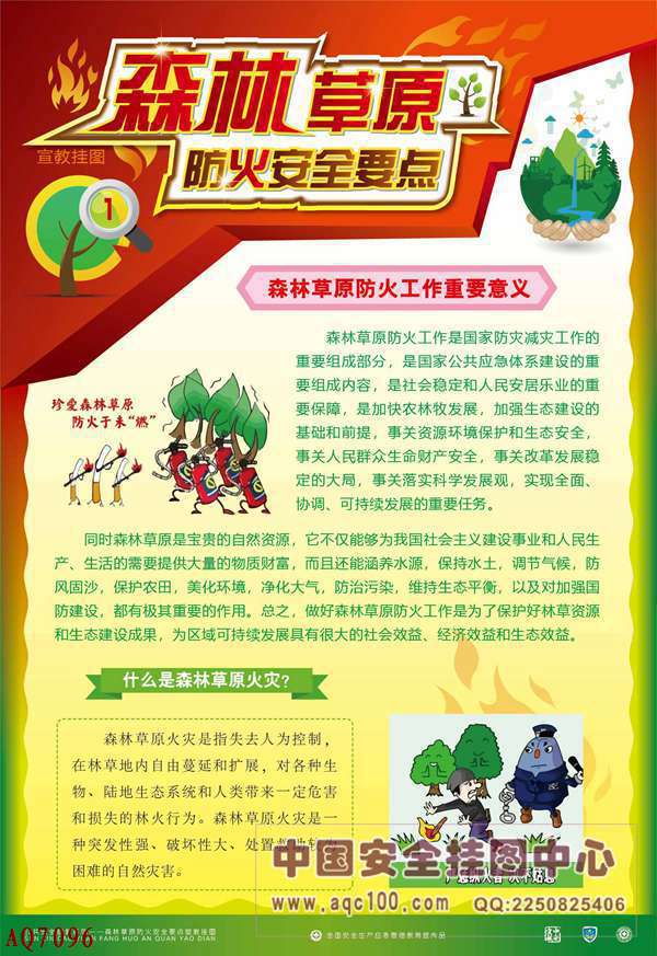 森林草原防火安全要点宣教挂图-AQ7096