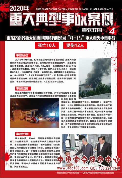 2020年重大典型事故案例挂图-AQ5031