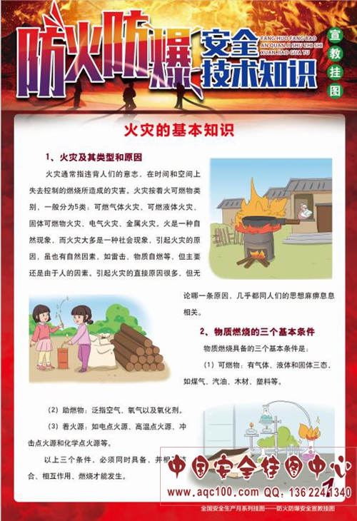 防火防爆安全技术知识挂图-AQ5034