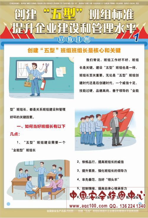 创建“五型”班组标准提升企业建设和管理水平宣教挂图-AQ5033