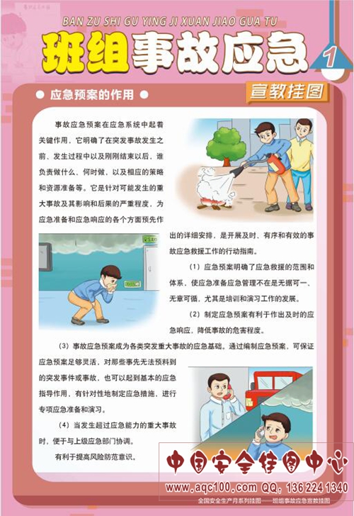 班组事故应急宣教挂图-AQ5032