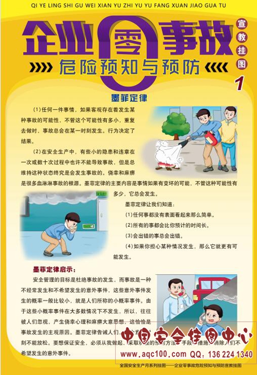 企业零事故危险预知与预防挂图-AQ5037