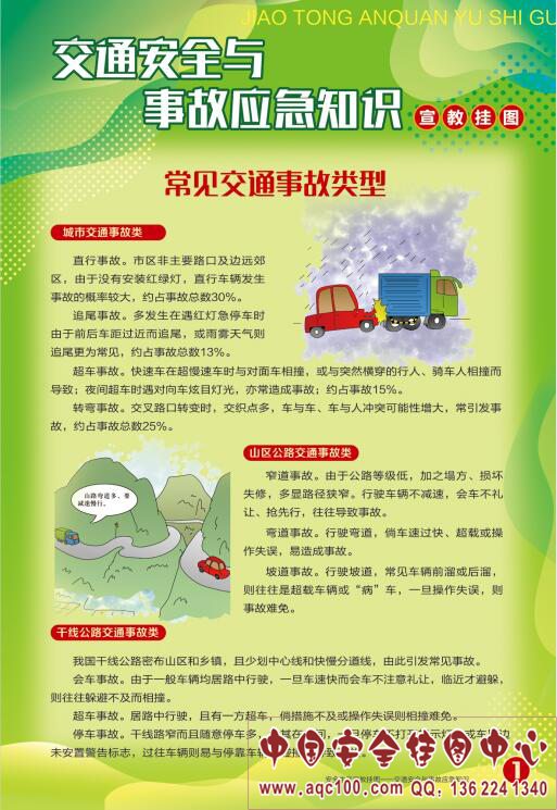 交通安全与事故应急宣传挂图-AQ4012