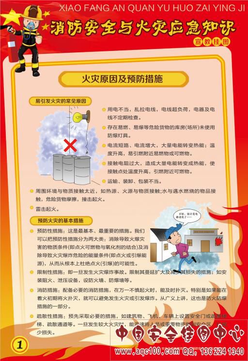 消防安全与火灾应急知识宣传挂图-AQ4013