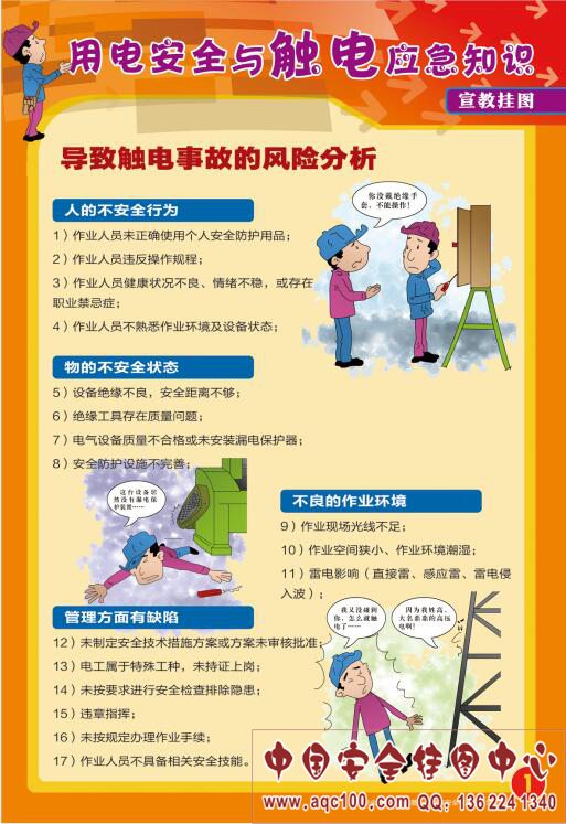 用电安全与触电应急宣教挂图-AQ4014