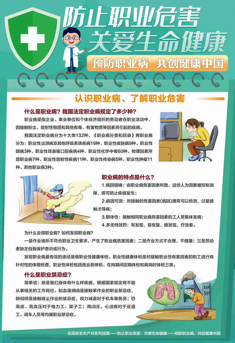 2022年防止职业危害关爱生命健康宣传挂图-AQ5056