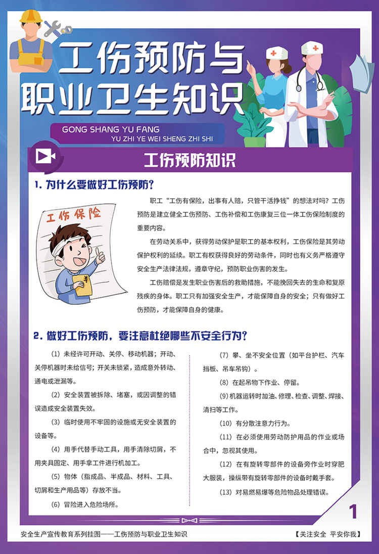工伤预防与职业卫生知识挂图-JAT2235