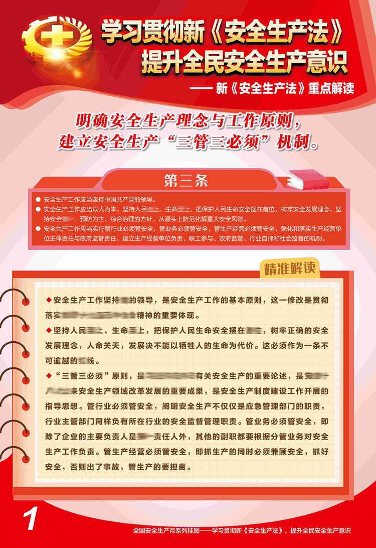 2022年新修订安全生产法重点解读挂图-AQ5059