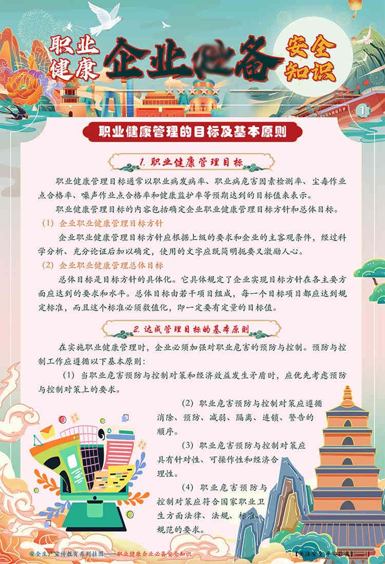 职业健康-企业必备安全知识挂图-JAT2232 