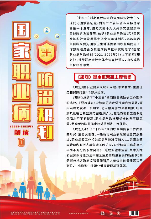  国家职业病防治规划（2021-2025年）解读宣教挂图-ZAG0202