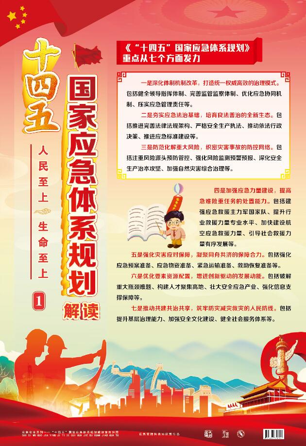  &ldquo;十四五&rdquo;国家应急体系规划解读宣教挂图
