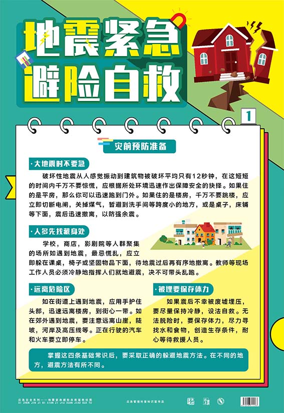 地震紧急避险自救宣教挂图 ZAG0186 