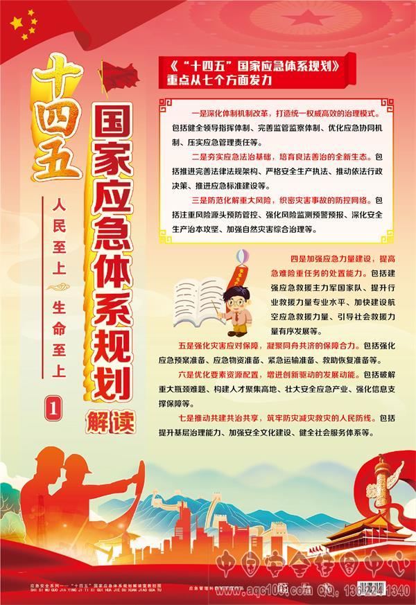 “十四五”国家应急体系规划解读宣教挂图ZAG0206