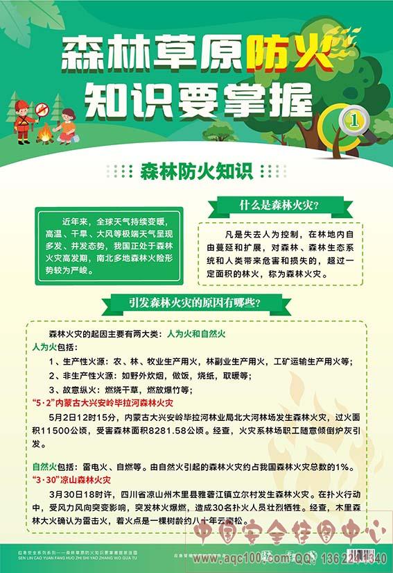 森林草原防火知识要掌握宣教挂图  ZAG0207 