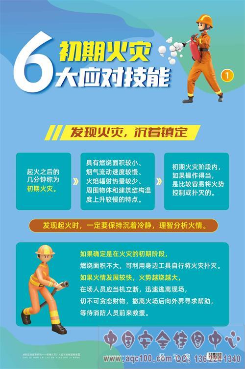 初期火灾六大应对技能宣教挂图-ZAG1224 