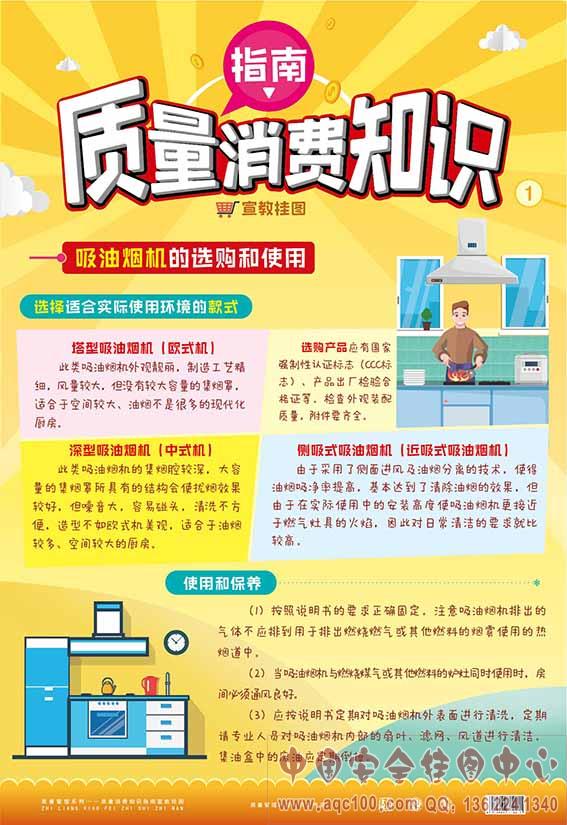 质量消费知识指南宣教挂图-ZLG0006 