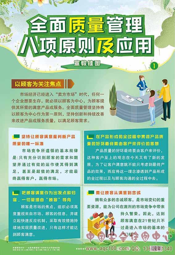 全面质量管理八项原则及应用宣教挂图-ZLG0007 