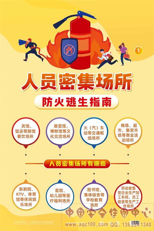 人员密集场所防火逃生指南宣教挂图（大版）-ZAG1032 