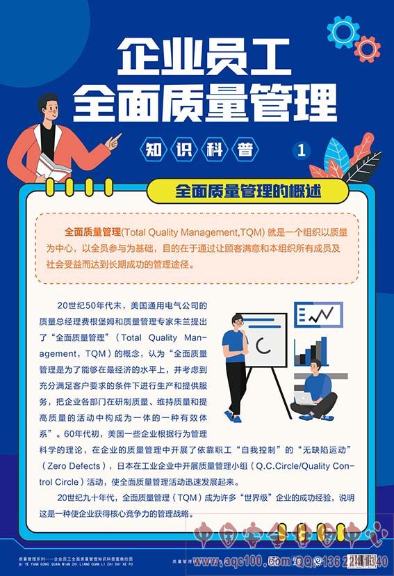 企业员工全面质量管理知识科普 挂图-ZLG0011 
