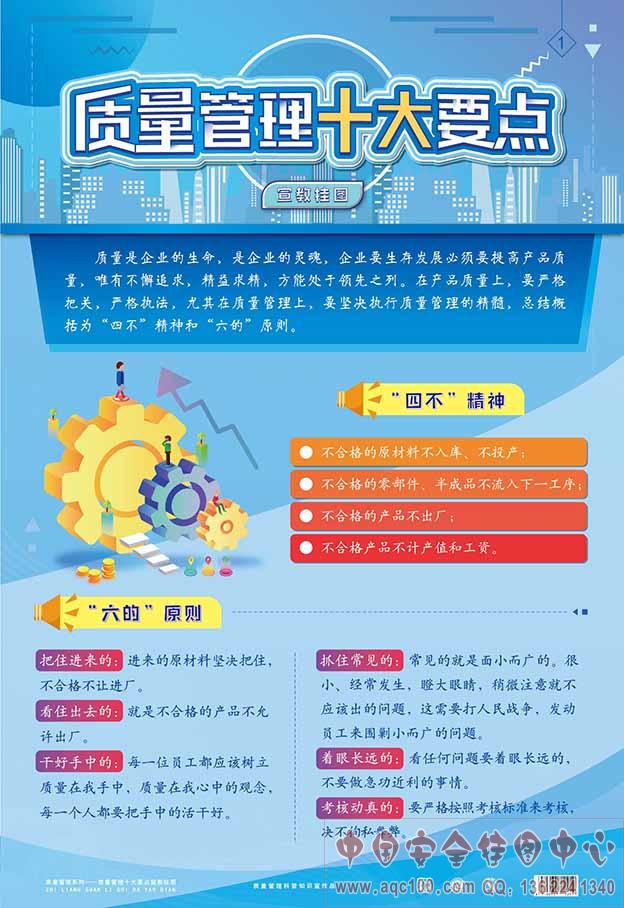 质量管理十大要点宣教挂图-ZLG0010 