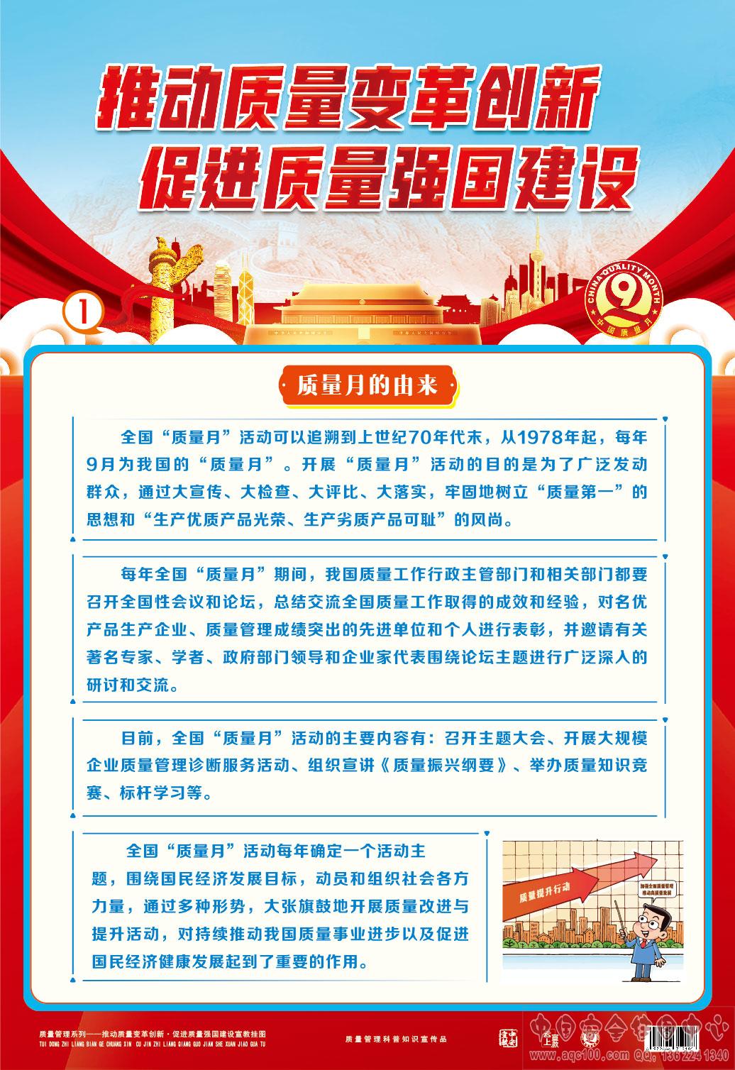 推动质量变革创新 促进质量强国建设 宣教挂图  ZLG0013 