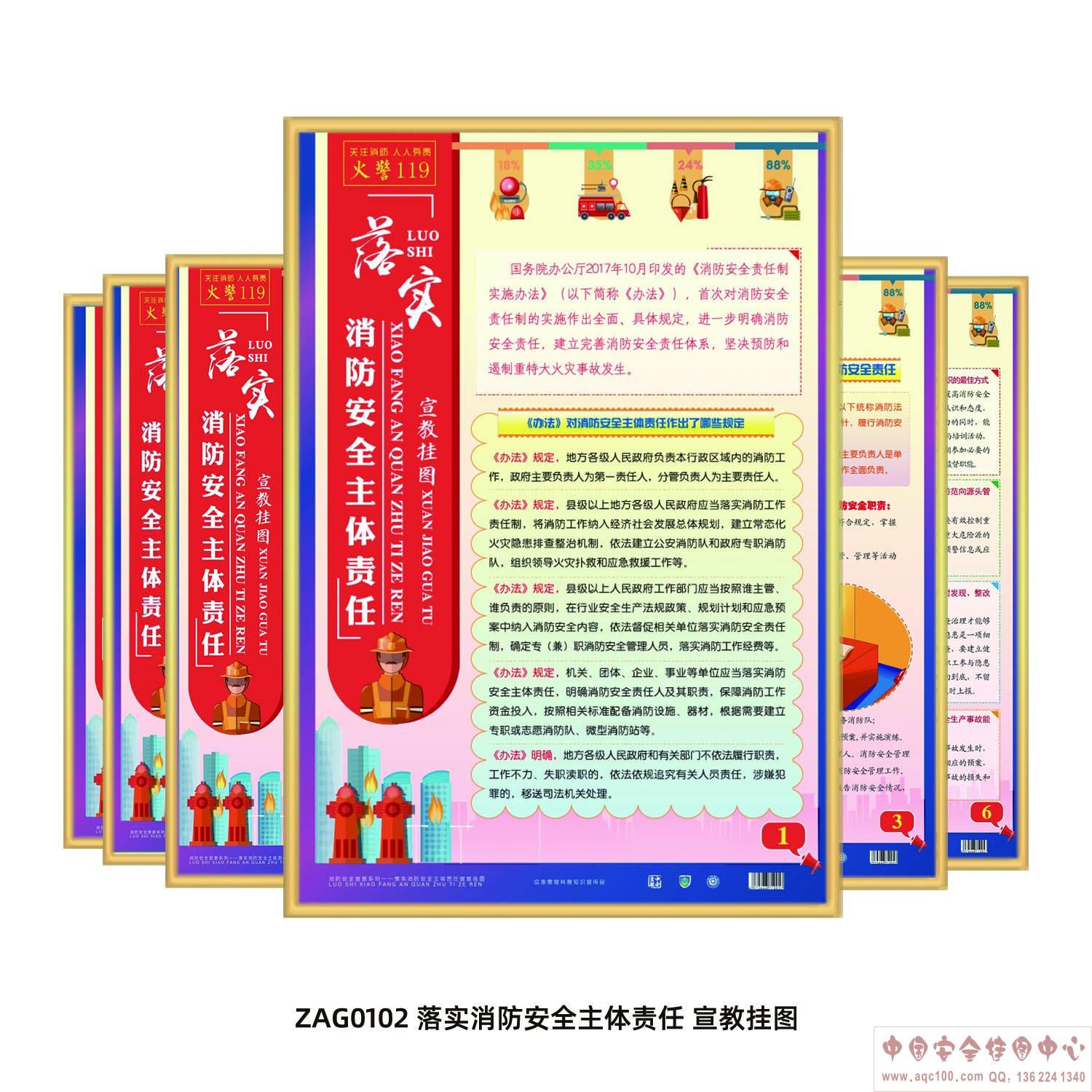 落实消防安全主体责任宣教挂图-ZAG0102 