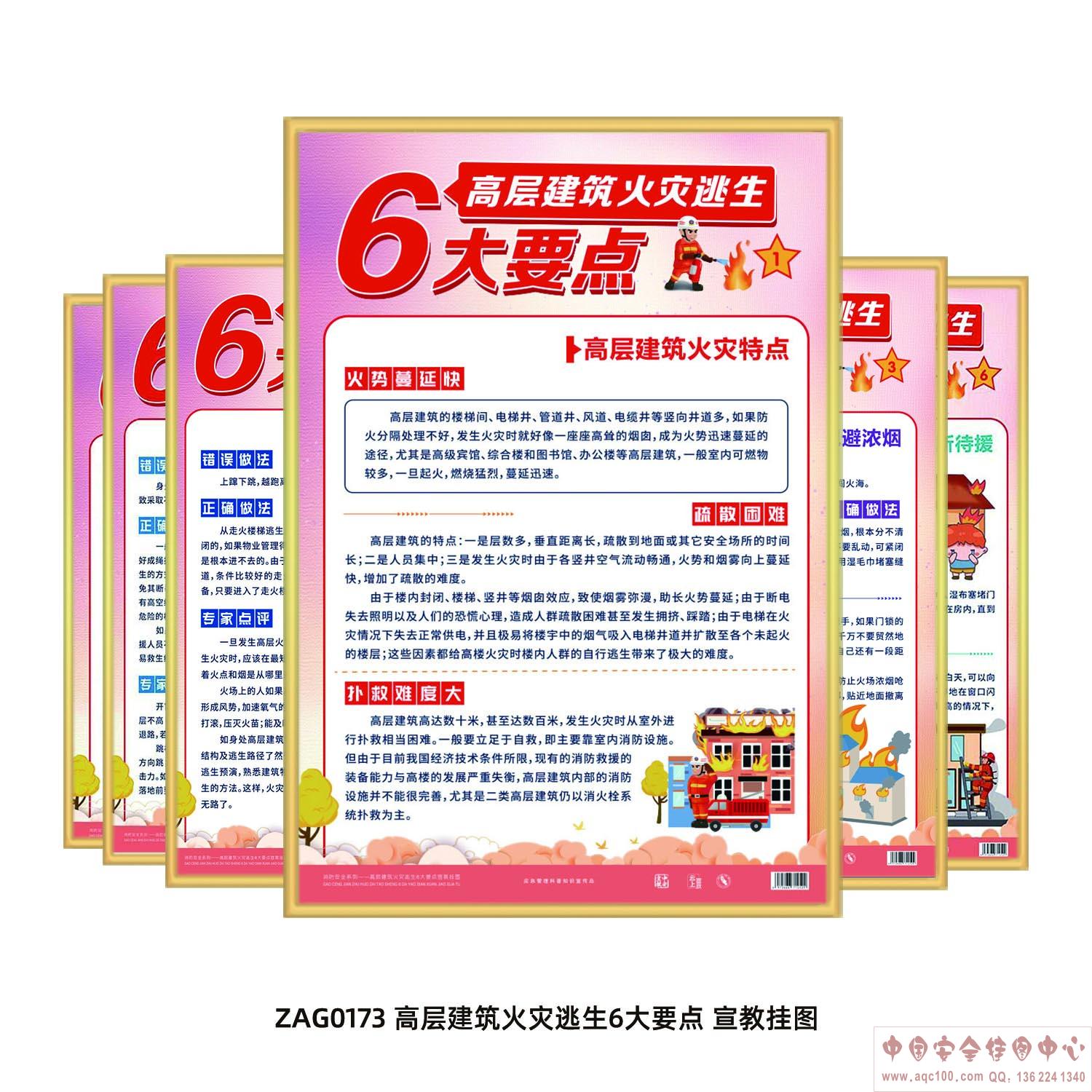 高层建筑火灾逃生6大要点宣教挂图ZAG0173 