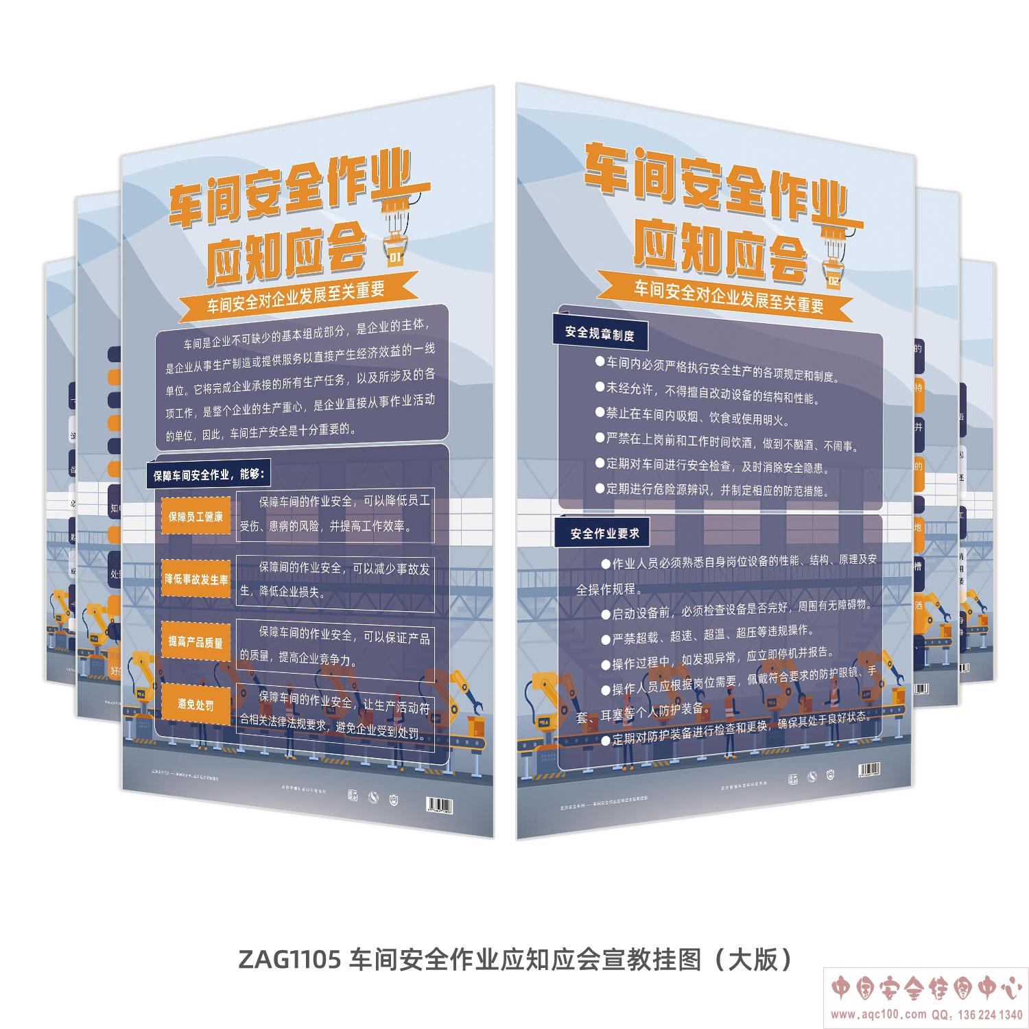 车间安全作业应知应会宣教挂图（大版）-ZAG1105 