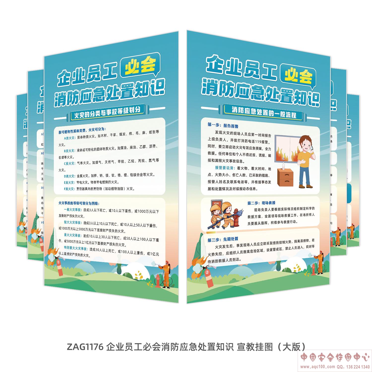 企业员工必会消防应急处置知识宣教挂图（大版）ZAG1176