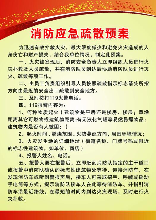 1515463930753314.jpg 消防应急疏散预案.jpg