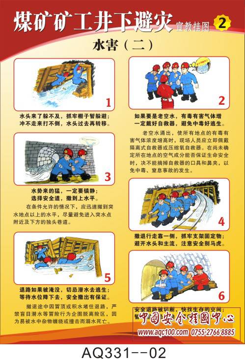 煤矿矿工井下避灾宣传挂图-AQ331