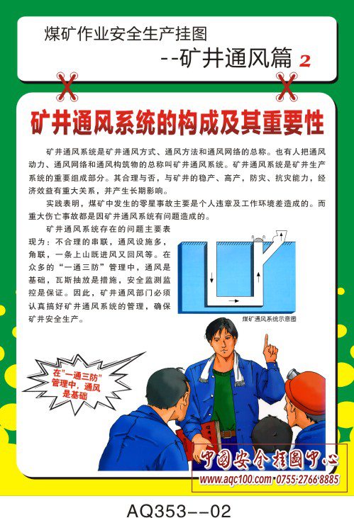 煤矿作业安全生产挂图-矿井通风篇-AQ353