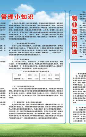 物业管理知识宣传栏-XC050