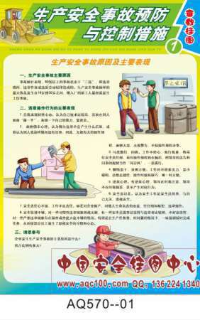 生产安全事故预防与控制措施宣传挂图-AQ570