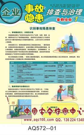 企业隐患排查与事故预防控制宣传挂图-AQ572