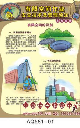 有限空间作业安全技术及管理须知宣传挂图-AQ581