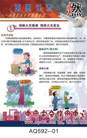防患于未燃消防安全知识宣传挂图-AQ592