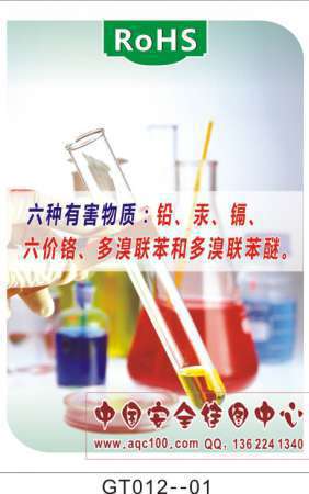 ROHS物质管理环境保护挂图-GT012