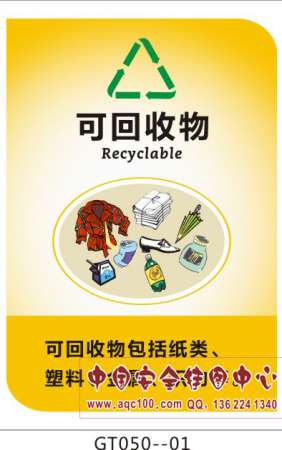 垃圾分类环境保护宣传挂图-GT050