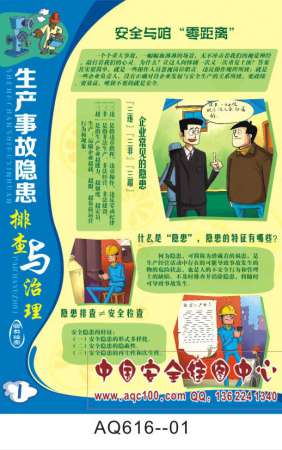 生产事故隐患排查与治理宣传挂图-AQ616