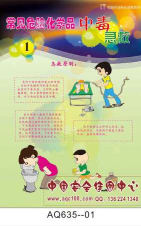 常见危险化学品中毒急救宣传挂图-AQ635