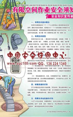 有限空间作业安全须知宣传单-DZ047	