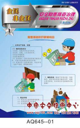 金属非金属安全隐患排查治理宣传挂图-AQ645