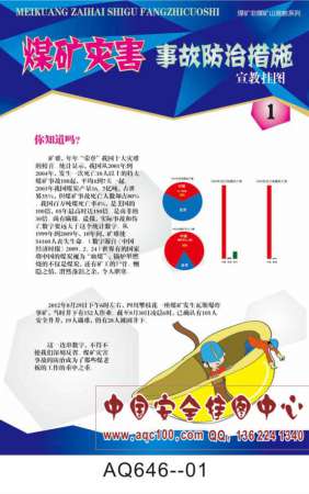 煤矿灾害事故防治措施宣传挂图-AQ646