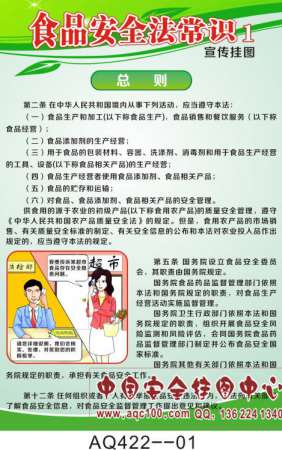 2015年最新食品安全法宣传挂图-AQ422