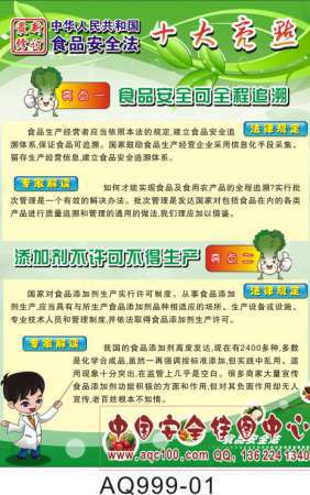 2015最新食品安全法十大亮点宣传挂图-AQ999